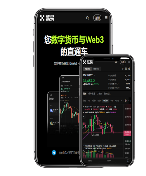 欧意苹果iOS下载：最新官方安装教程与安全使用指南